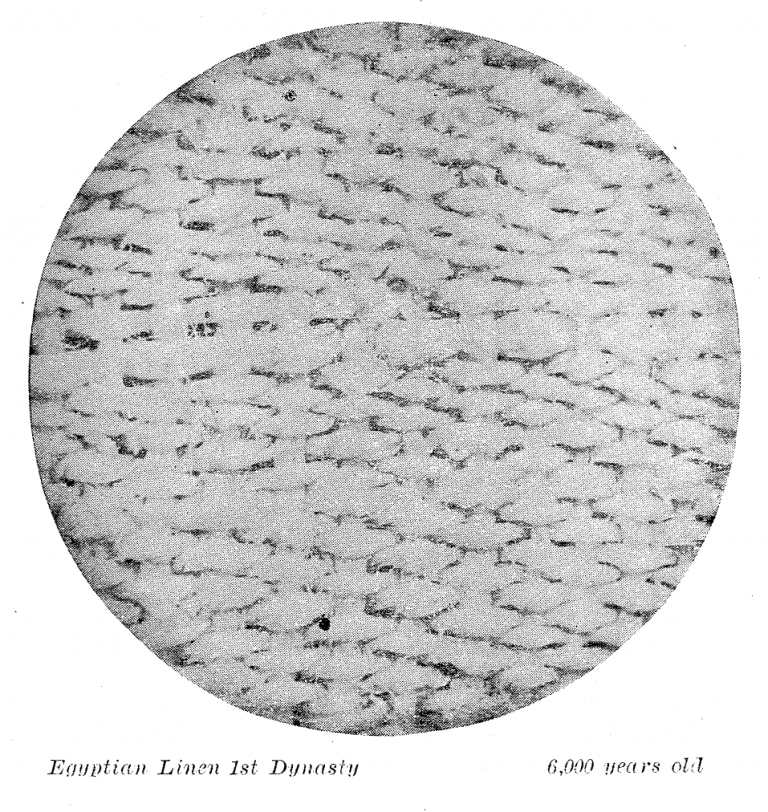 Linen History - Ulster Linen